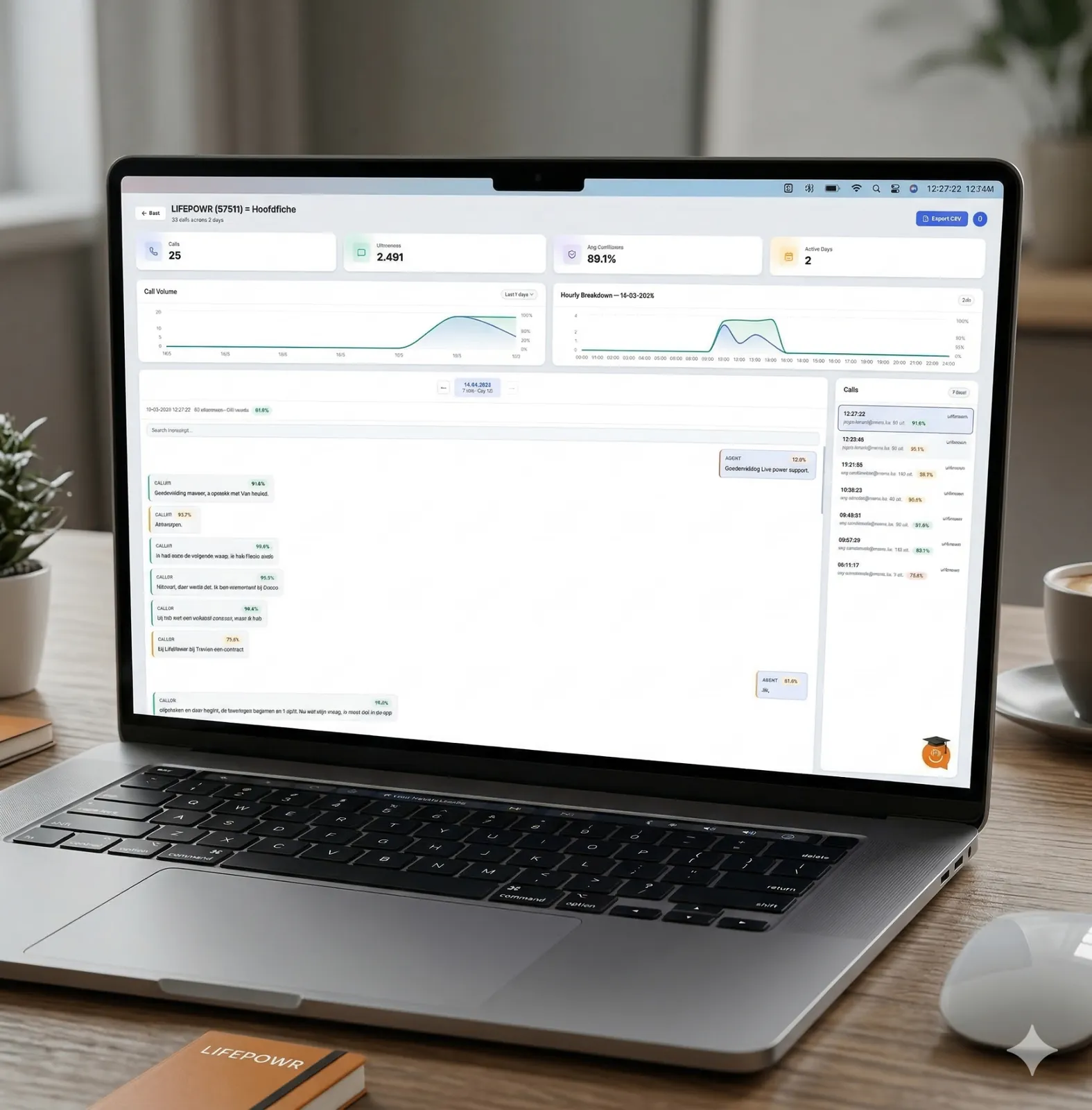Memoweb dashboard